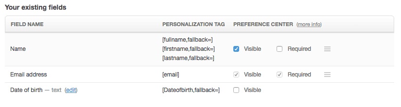 personalization tags