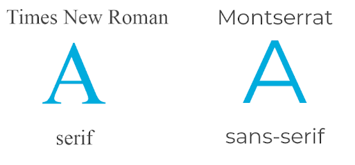 Serif and sans-serif fonts